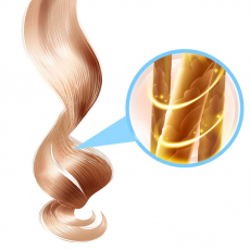 Средства для восстановления, улучшения и стимуляции роста волос